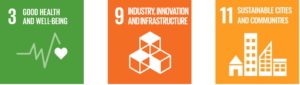 Sustainability, Energy Efficiency and Decarbonising Cities | Coltraco Sustainability, Energy Efficiency and Decarbonising Cities | Coltraco